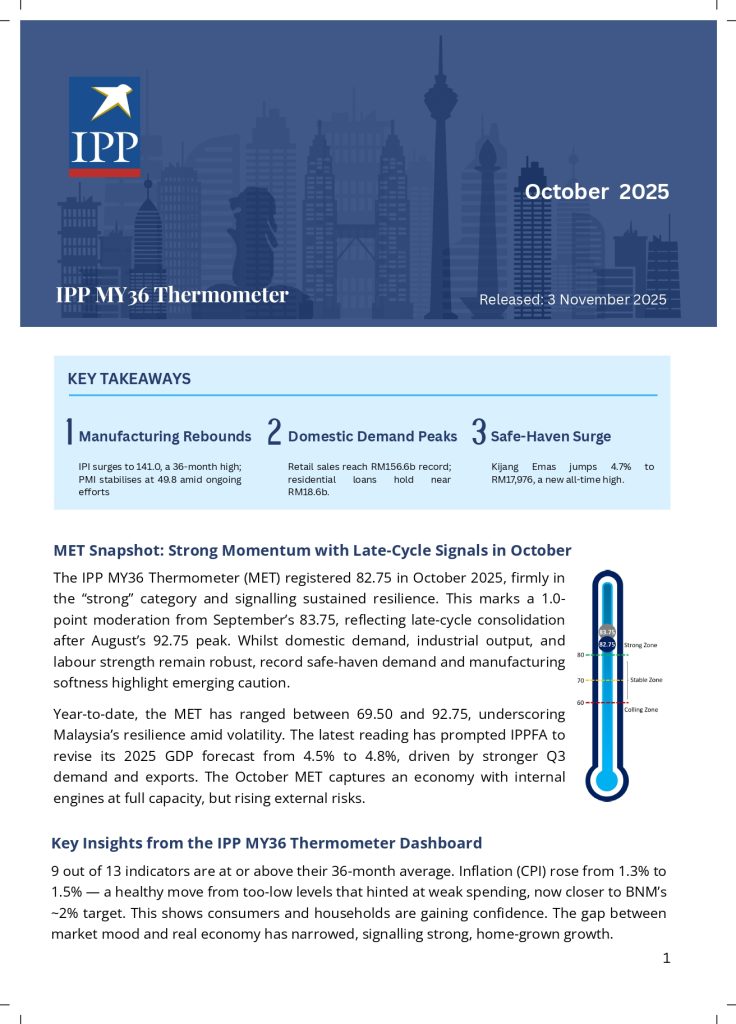 ipp my 36 economic thermometer october 2025 page 0001